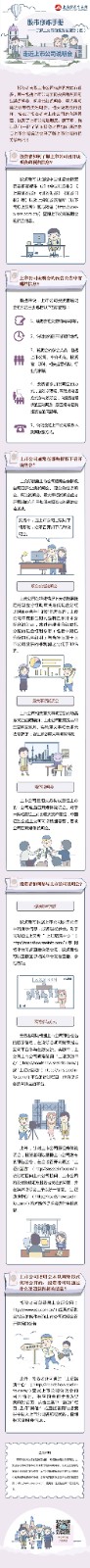 股市修煉手冊——了解上交所的投資者服務（四）：走近上市公司說明會.jpg